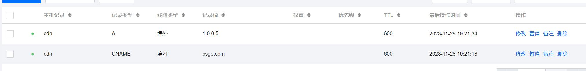 Alt Text